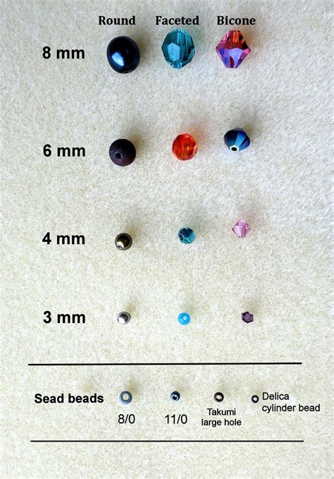 Here's a comparison of some types of beads I often use. Bead size is ...