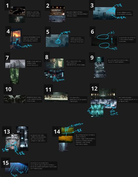 Image result for Post-Apocalyptic Animation