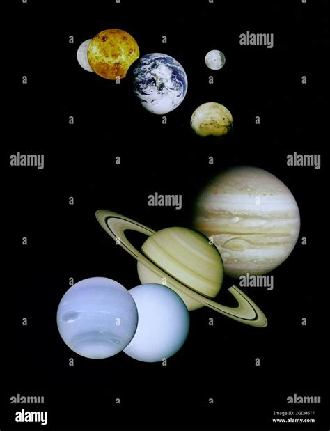 Scale Of Universe Planets