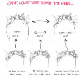 How To Draw A Flower-Crown - A Step By Step Drawing Guide – Custom ...