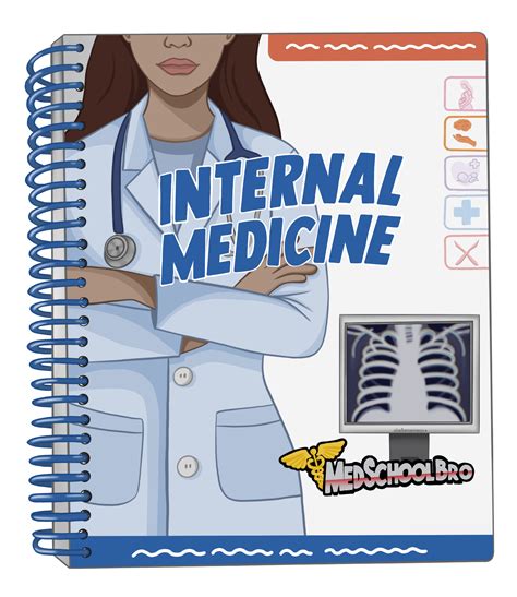 What Does MCAT Stand For and Why It Matters for Premeds – MedSchoolBro