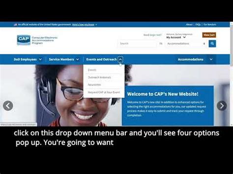 Image result for Cap Program