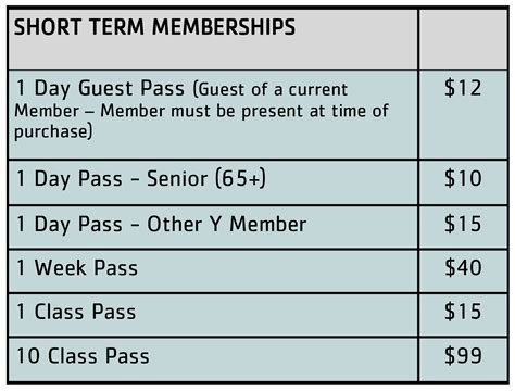 short-term-membership-rates - Cambridge YMCA