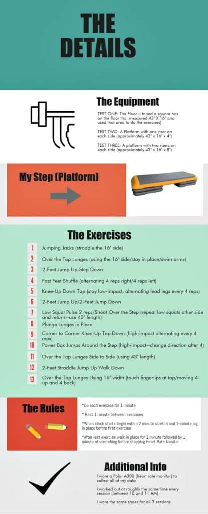 Image result for Step Exercise Benefits