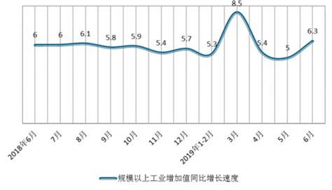 2023年[安庆]望江县人口常住户籍总人数口和第七次人口普查结果-红黑人口库