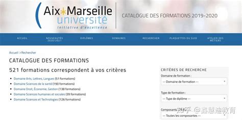 重磅发布 | 2022年版《法国公立大学留学白皮书》上线 ! 最全面的法国公立大学申请工具书 - 知乎