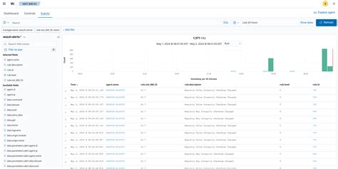 Image result for MySQL Database Schema Design Tool