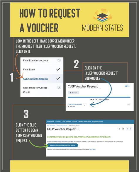 How do I request a CLEP voucher?