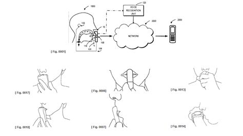 Image result for Microsoft Voice Command Tutorial