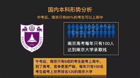 2022南京农业大学图书情报择校分析 - 知乎