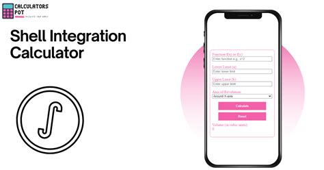 Image result for Shell Integration Examples