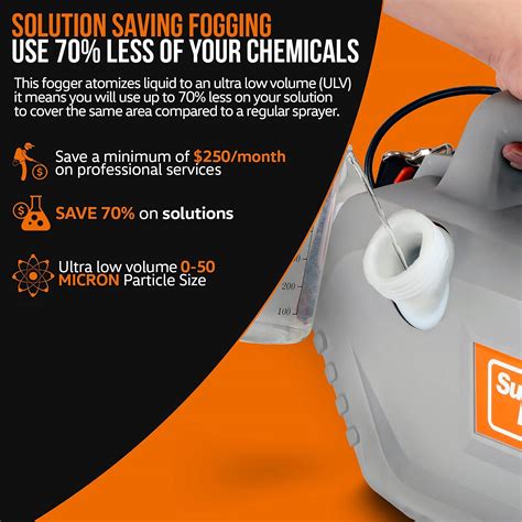 SuperHandy Fogger Machine ULV Sprayer Disinfectant Electric Handheld ...