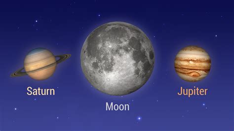 Moons Of Jupiter And Saturn