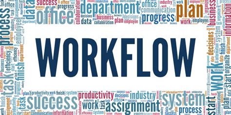 Image result for Workflow for Machine Learning