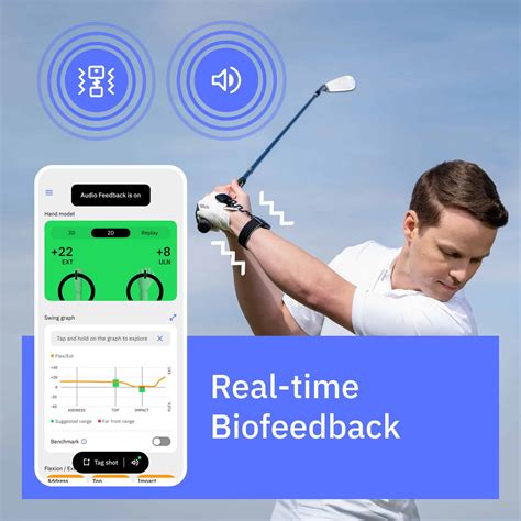 Image result for Hackmotion Golf Sensor