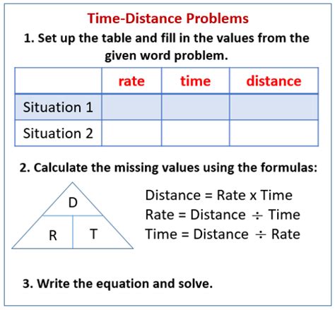 Distance Formula Problems 的图像结果