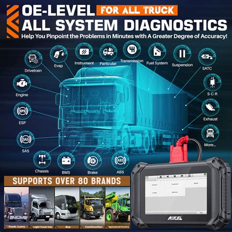 V5HD Truck Diagnostic Tool, Mechanical Scanner – Sociable Weaver Nest