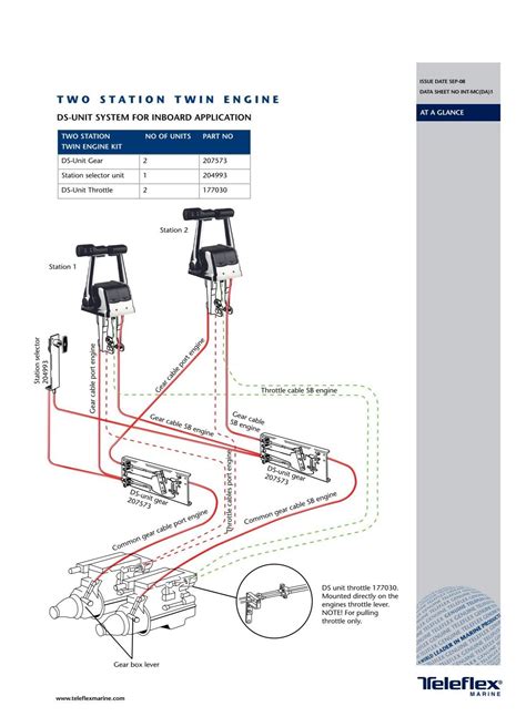 Image result for Two Start Stations for One Engine