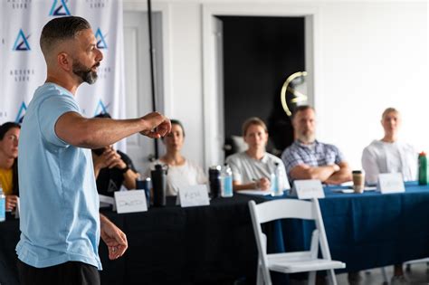 Image result for Method Level Chart