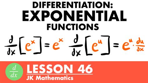 Image result for Countinous Function Calculus