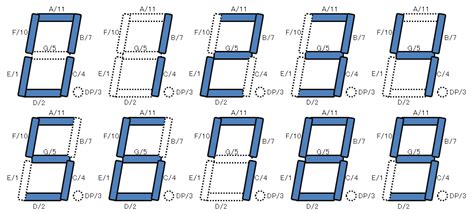 Image result for Arduino Portenta Machine Control Com Terminal