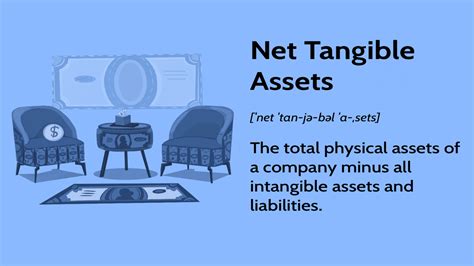 Tangible Assets Tutorial 的图像结果