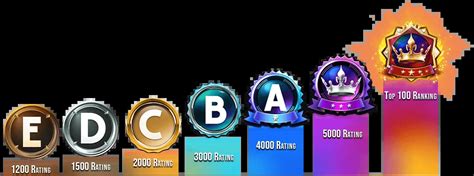 spin gold all login download,This game blends strategy