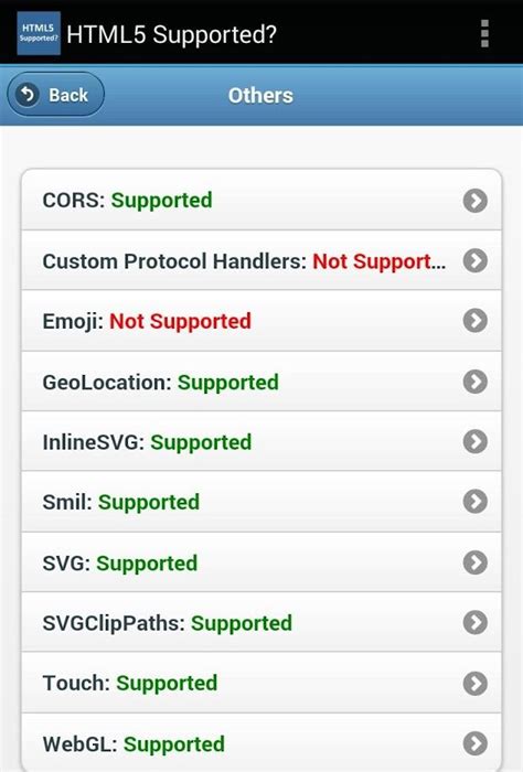 How to Download HTML 5 On Windows 10 的图像结果