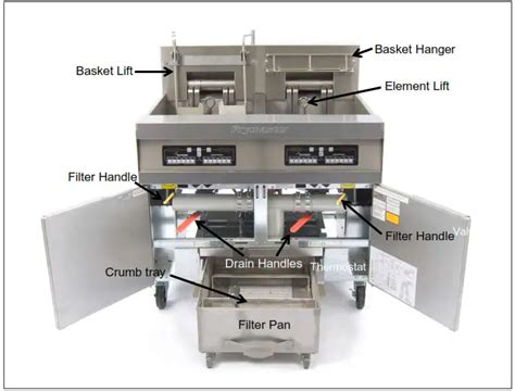 Image result for Frymaster Tech Support