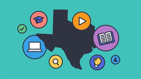 Problem Based Learning Examples 的图像结果