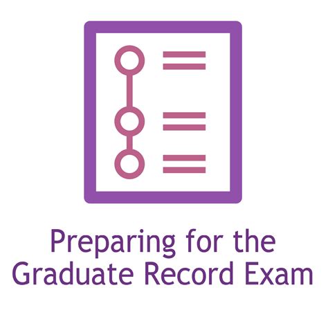 GRE Math Problems 的图像结果