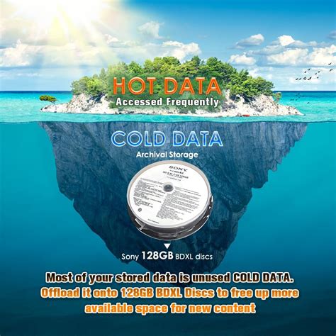 VinpowerDigital Digital 4X 128GB BDXL Quad Layer BD-R XL White India | Ubuy