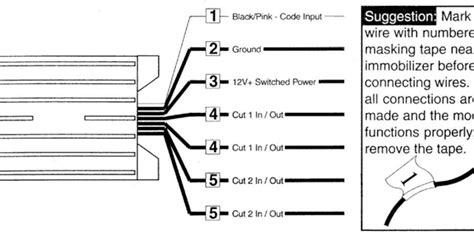 Image result for Program Code Alarm CA 6553Sst