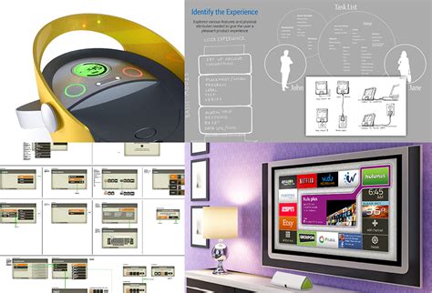Computer Design Program 的图像结果