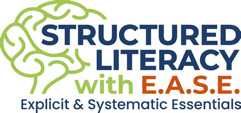 Image result for Structured Literacy Approach