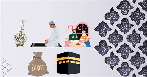 Muslim Religion 的图像结果