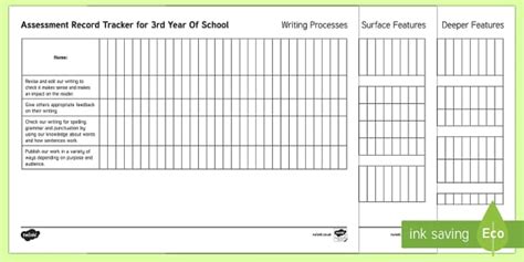 New Zealand 3rd Year of School Writing Assessment Tracker