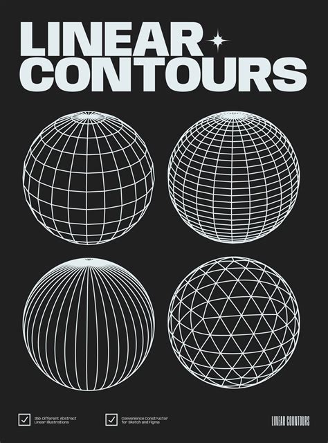 Image result for Contours Examples