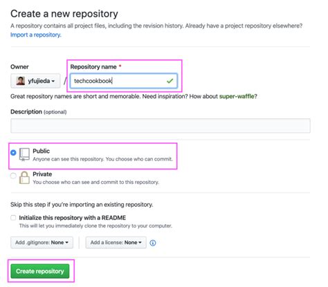 Image result for PIP Repo