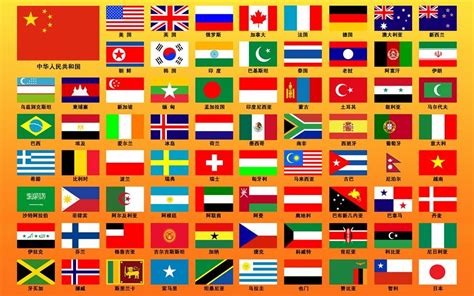 世界国家 的图像结果