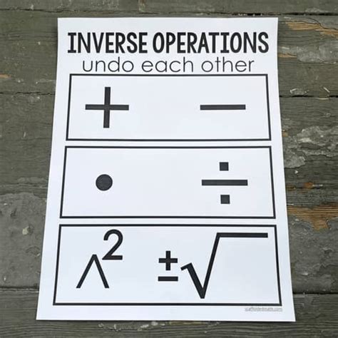 Solving Equations with Inverse Operations 的图像结果