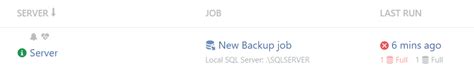 Image result for Failover Backup