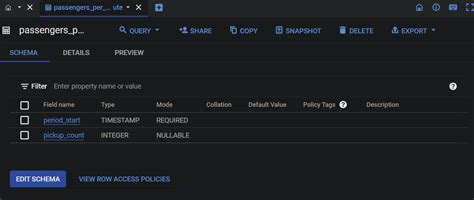 Image result for Data Flow Tutorial GCP