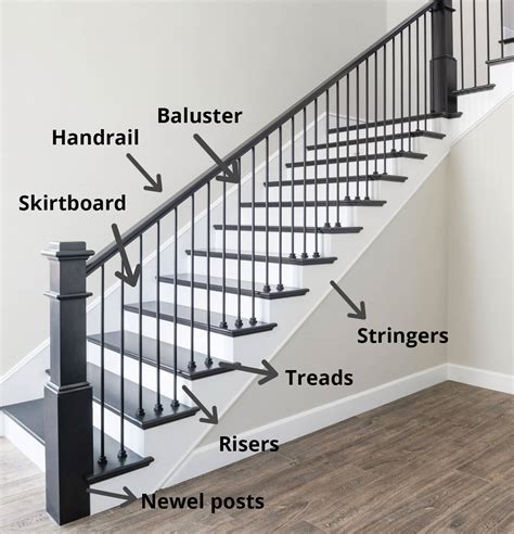 Step-by-Step Tips for a Successful Staircase Renovation