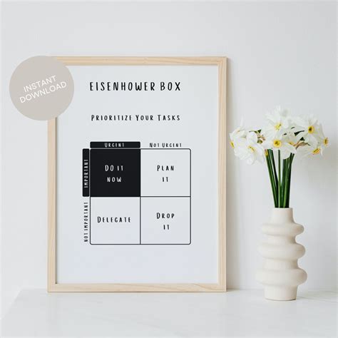 Image result for Time Management Matrix Poster