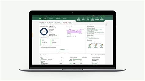 Image result for TD WebBroker Examples