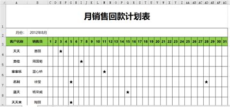 20xx销售计划完成表(上半年）Excel模板下载_熊猫办公