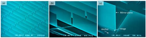 MEMS Smart Glass with Larger Angular Tuning Range and 2D Actuation