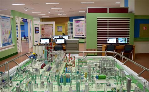 Sci Tech Projects 的图像结果