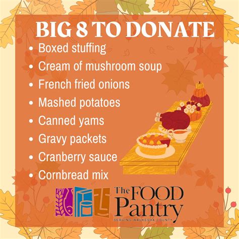 FOOD Pantry of Waukesha County (@waukeshafoodpantry) • Instagram photos ...